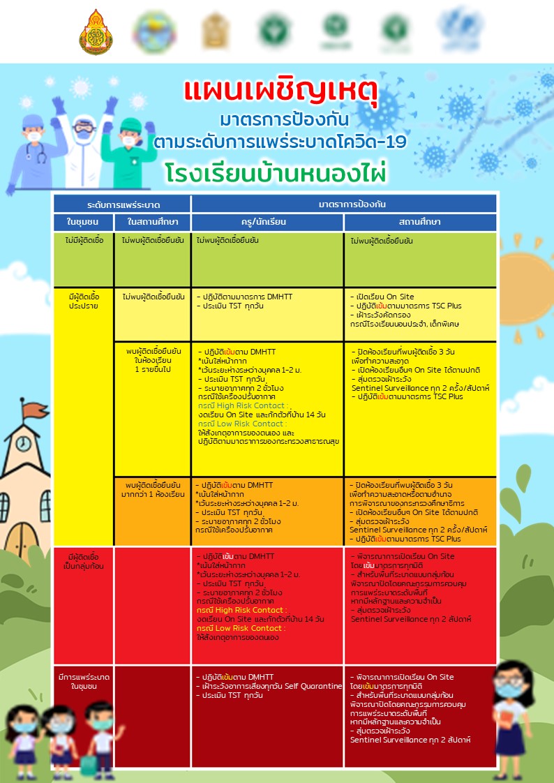  ชุดที่ 2.jpg